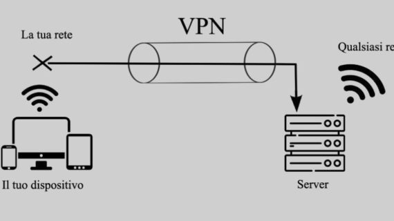 Cos’è una VPN e perché ne abbiamo tutti bisogno?